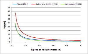 Rubble Figure 4.png