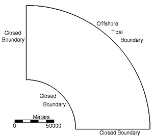 Tidal quarter annulus.png