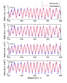 Thumbnail for version as of 17:00, 23 April 2014