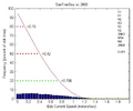 Thumbnail for version as of 20:59, 7 September 2010