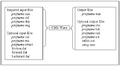 Thumbnail for version as of 18:36, 23 April 2009