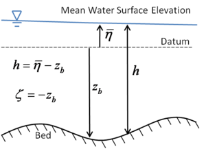 Fig 2 1.png