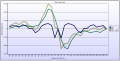 Thumbnail for version as of 19:06, 13 August 2012