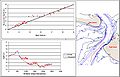 Thumbnail for version as of 16:57, 1 December 2010