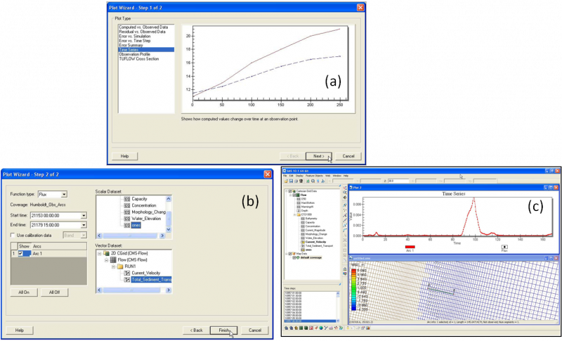 File:SRI Figure8a,b,c.png