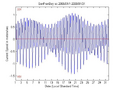 Thumbnail for version as of 20:59, 7 September 2010