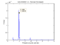Thumbnail for version as of 21:53, 7 September 2010