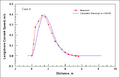 Thumbnail for version as of 22:18, 21 December 2010