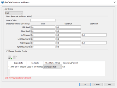 GenCade Structures dialog showing the Inlet option