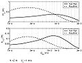 Thumbnail for version as of 18:20, 13 July 2009