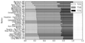Thumbnail for version as of 14:28, 24 March 2016