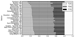 Issue37-Fig7.png