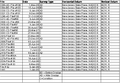 Thumbnail for version as of 15:53, 14 May 2010