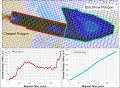 Thumbnail for version as of 22:46, 29 September 2010
