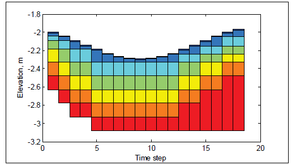 Fig 3 8.bmp