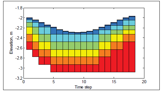 Fig 3 8.bmp