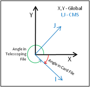 Fig 2-5.png