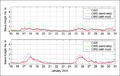Thumbnail for version as of 13:43, 1 October 2010