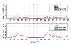 Chart11.png