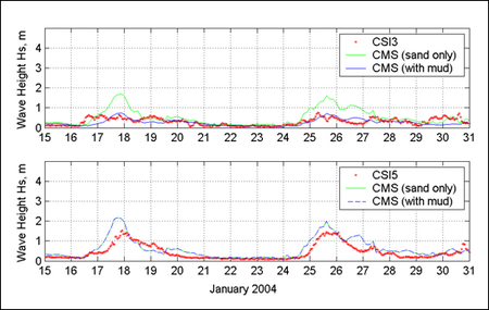 Chart11.png