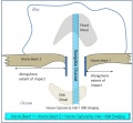 Thumbnail for version as of 19:18, 18 May 2012
