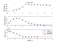 Thumbnail for version as of 13:47, 13 October 2010