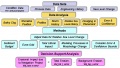 Thumbnail for version as of 19:29, 23 May 2011