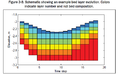 Thumbnail for version as of 15:29, 6 August 2014