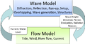 Thumbnail for version as of 18:36, 14 April 2014