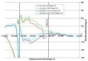 Fig4 Matagorda 16yr alt0.jpg