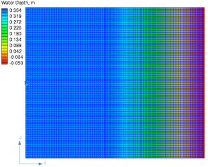 Visser test grid.png