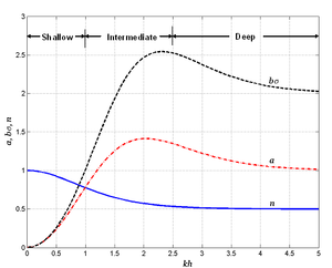 Chart5.png