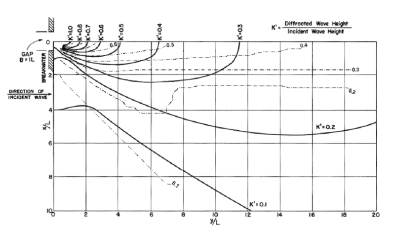 File:TR-08-13 Chapter4 17 1024.png