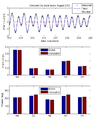 Thumbnail for version as of 19:14, 10 April 2014