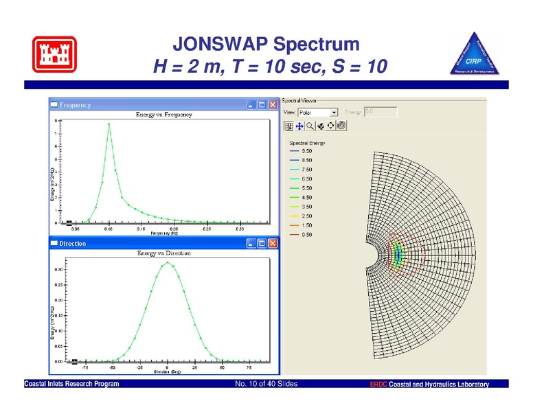File:6-CMS-Wave-Intro.pdf