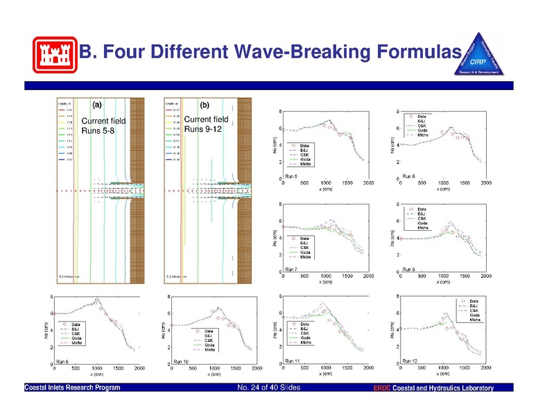 File:6-CMS-Wave-Intro.pdf