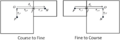 Thumbnail for version as of 14:16, 1 August 2014