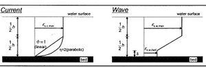 Tr069 fig 3.jpg