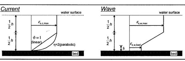 Tr069 fig 3.jpg