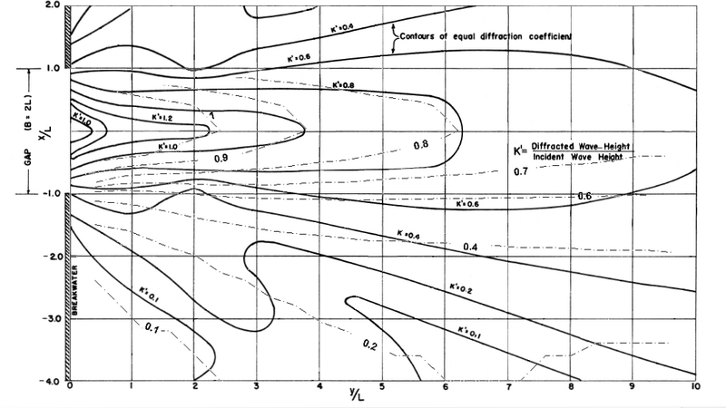File:TR-08-13 Chapter4 16.png