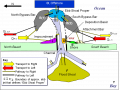 Thumbnail for version as of 19:57, 19 March 2012