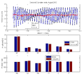 Thumbnail for version as of 20:11, 10 April 2014