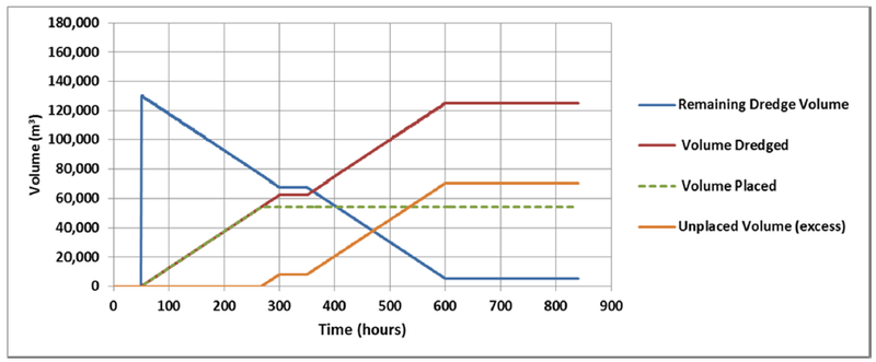 File:DM Fig16.bmp