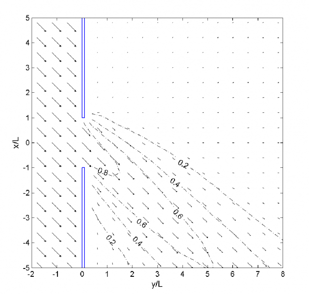 File:TR-08-13 Chapter4 19 1024.png