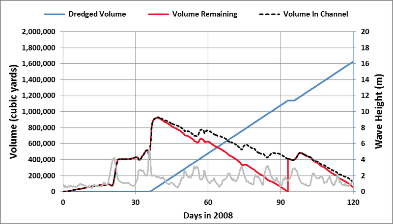 File:WTN17-1 Fig4.bmp