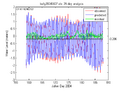 Thumbnail for version as of 21:24, 7 September 2010