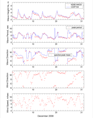 Wtn-12-2-Fig21.png