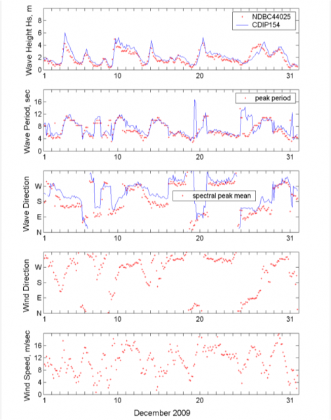 File:Wtn-12-2-Fig21.png