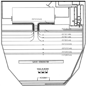 Idealized Inlet Model Setup.png