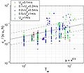 Thumbnail for version as of 19:27, 13 July 2009